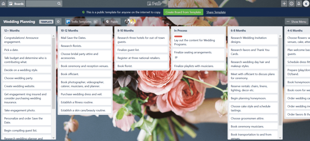 Hochzeitsplanung mit dem Tool Trello